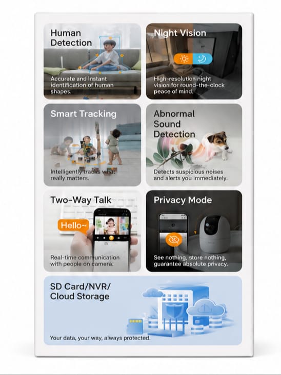 mou Smart Camera Wi_Fi